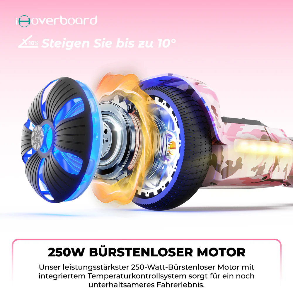 iHoverboard H2 Rosa Bluetooth Hoverboard 6.5" - Image 5