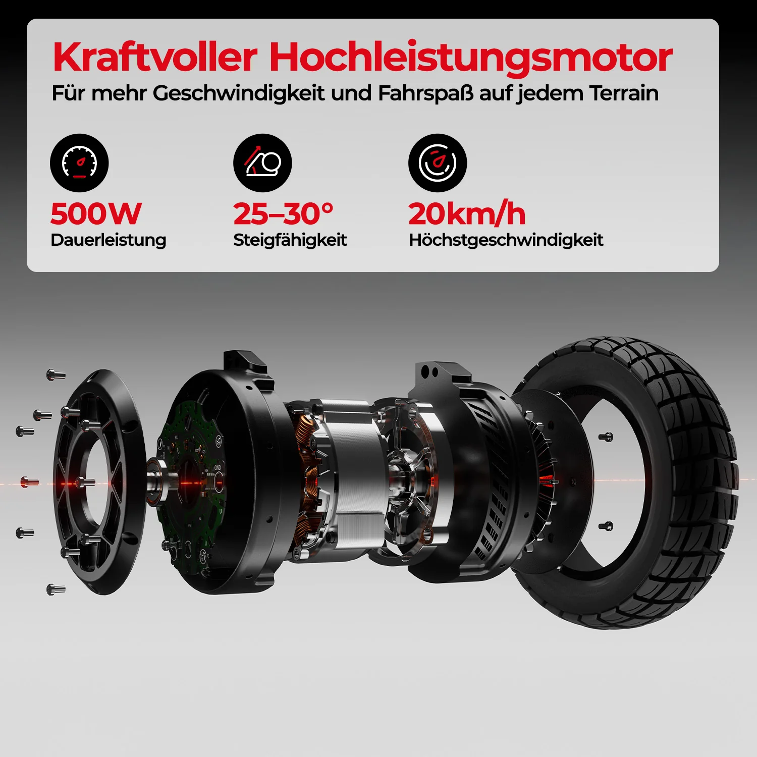 iScooter T4 Offroad E-Scooter Mit Straßenzulassung (ABE/eKFV) - Image 6