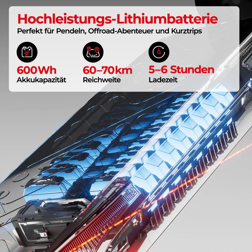 iScooter T4 Offroad E-Scooter Mit Straßenzulassung (ABE/eKFV) - Image 7