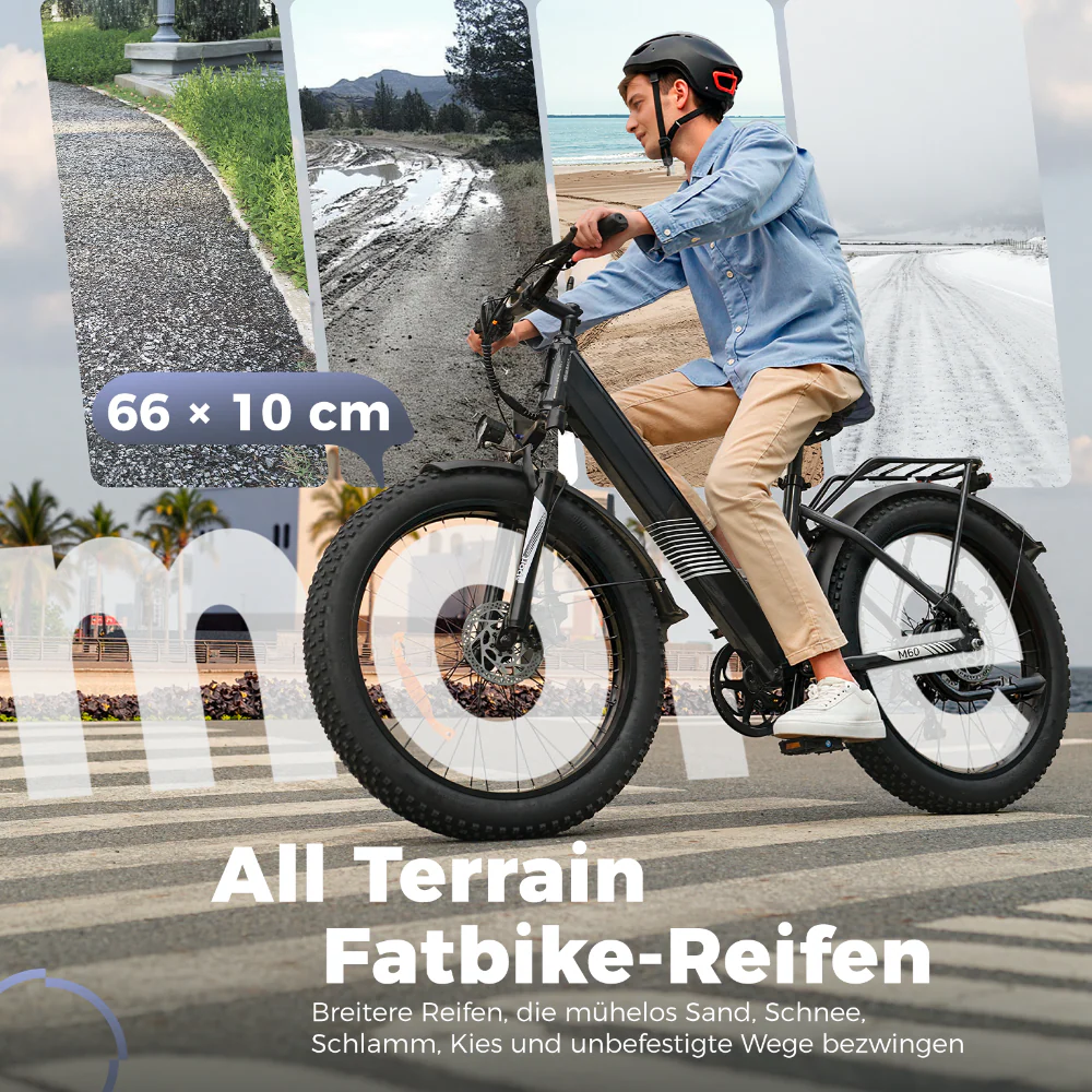 M60 Fat Tire Trekking E-Bike - Image 8